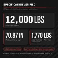 12000 Lbs Extra Height 167Inch 2 Post Lift Two Post Car Lift AK-M120 Auto Lift Car Lift Hoist 2 Post Car Lift (Extra Height, Red) — Results & Stats