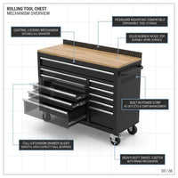 61-Inch Rolling Tool Chest, 10 Drawers Garage Workbench Storage Tool Cabinet with Power Strip, Solid Rubber Wood Top, 1675 LBS Load Mobile Workstation, Heavy Duty Rolling Cabinet — How It Works