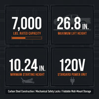 Car Lift, 7,000 Lbs. Capacity Portable Car Lift, 26.8 In. Max. Height, Carbon Steel Truck Lift with 120-Volt Power Unit — Results & Stats