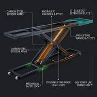 Car Lift, 7,000 Lbs. Capacity Portable Car Lift, 26.8 In. Max. Height, Carbon Steel Truck Lift with 120-Volt Power Unit — How It Works