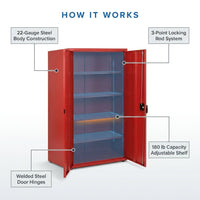 Elite Series 46 In. W X 72 In. H X 24 In. D 22-Gauge 5-Shelf Steel Freestanding Garage Storage Cabinet in Red — How It Works